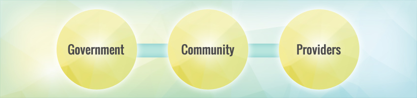 community-partnerships